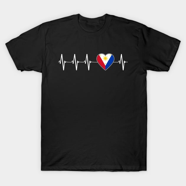 Filipino Heartbeat I Love Philippines Country Flag Heart Family T-Shirt by Eyes4